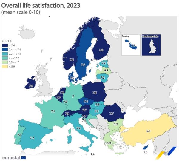 Eurostat, δείκτης ικανοποίησης από ζωή