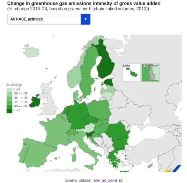 Eurostat, εκπομπές ρύπων