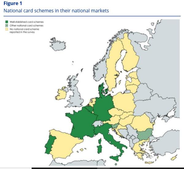 ΕΚΤ, πληρωμές με κάρτες