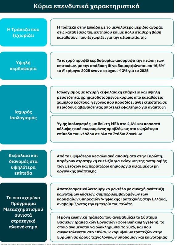 ΕΤΕ, επενδυτικά χαρακτηριστικά