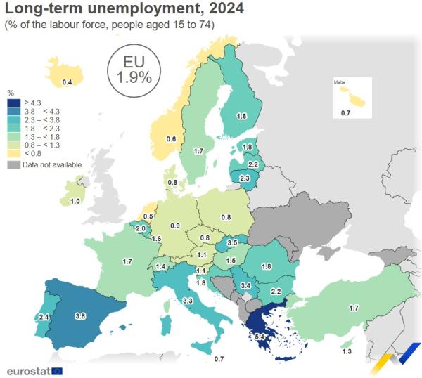 Eurostat, μακροχρόνια ανεργία