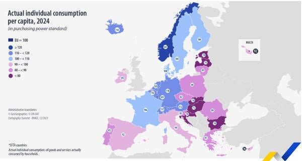 Eurostat, κατανάλωση
