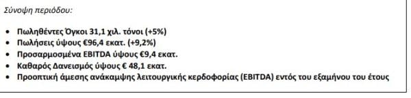 Πλαστικά Θράκης