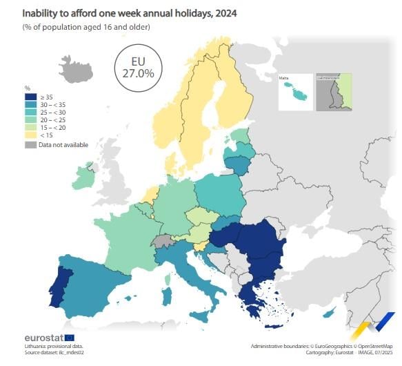 Eurostat, διακοπές