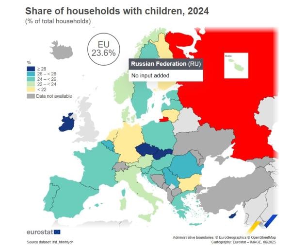 Eurostat, νοικοκυριά με παιδιά, 2