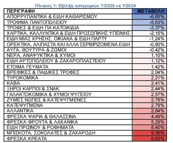 ΙΕΛΚΑ,2