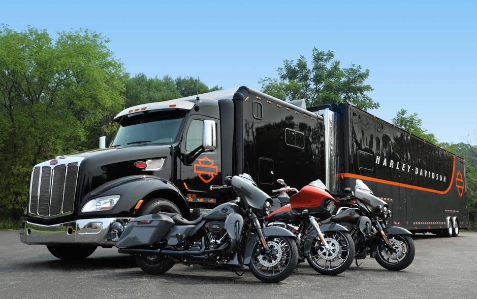 Harley-Davidson 