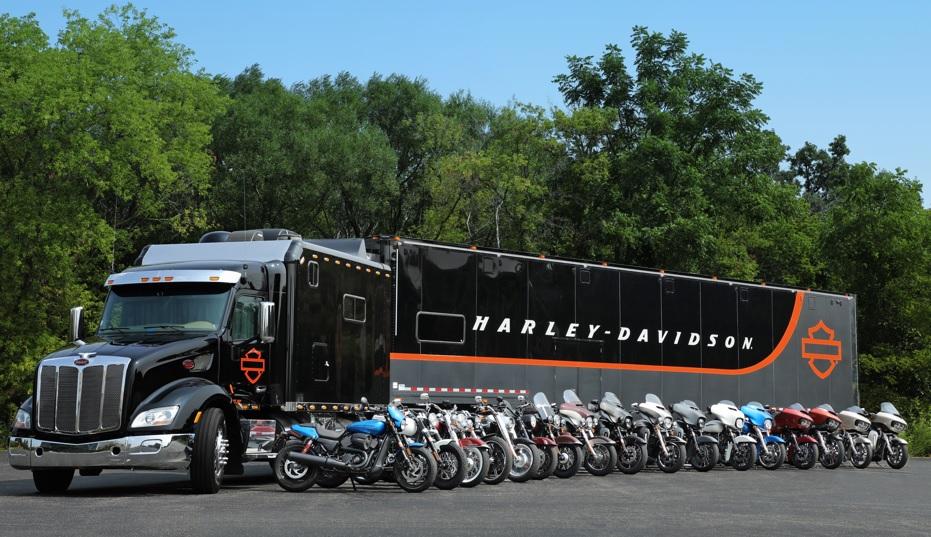 Harley-Davidson 