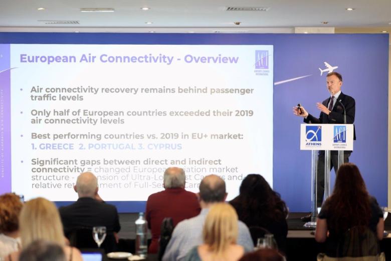 Olivier Jankovec, Director General, ACI EUROPE