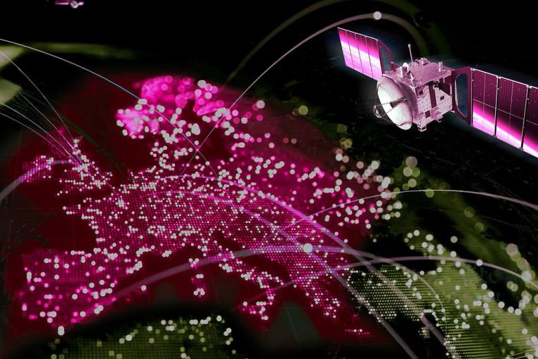 telekom