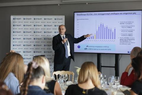 Η «εξίσωση» των νέων τιμολογίων νερού: Τι φέρνουν στα ταμεία της ΕΥΔΑΠ για τις επενδύσεις των 2,5 δισ.