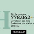 imerisia.gr, ΗΜΕΡΗΣΙΑ, ημερησία