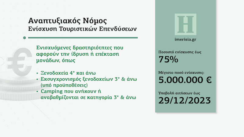 Αναπτυξιακός νόμος - Ενίσχυση Τουριστικών Επενδύσεων - Εφοδιαστική Αλυσίδα - Μεταποίηση