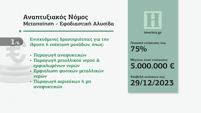Αναπτυξιακός νόμος - Ενίσχυση Τουριστικών Επενδύσεων - Εφοδιαστική Αλυσίδα - Μεταποίηση