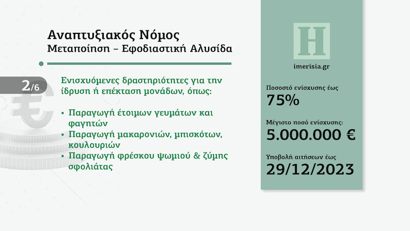 Αναπτυξιακός νόμος - Ενίσχυση Τουριστικών Επενδύσεων - Εφοδιαστική Αλυσίδα - Μεταποίηση