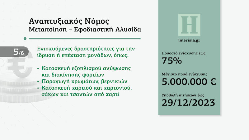 Αναπτυξιακός νόμος - Ενίσχυση Τουριστικών Επενδύσεων - Εφοδιαστική Αλυσίδα - Μεταποίηση
