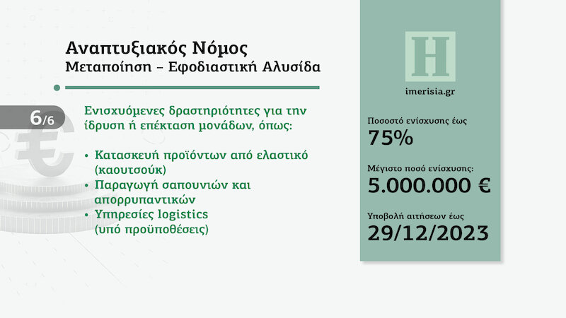 Αναπτυξιακός νόμος - Ενίσχυση Τουριστικών Επενδύσεων - Εφοδιαστική Αλυσίδα - Μεταποίηση